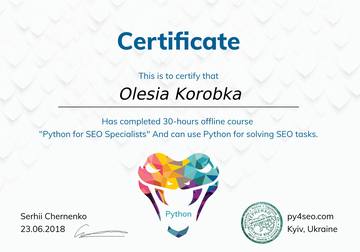 Сертифікат Olesia Korobka
